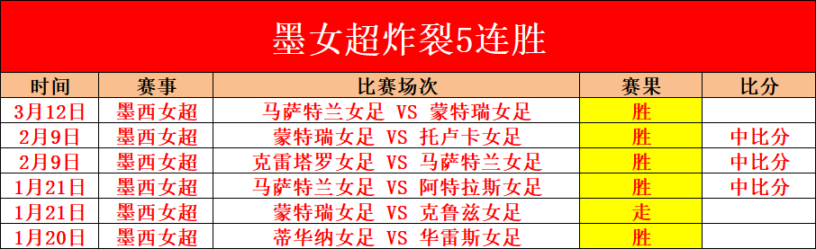 車路士球星,遭遇公关风,争议事件隐,网球即时比分,网球赛事数据,网球比赛平台,网球赛事资讯,网球赛事中心