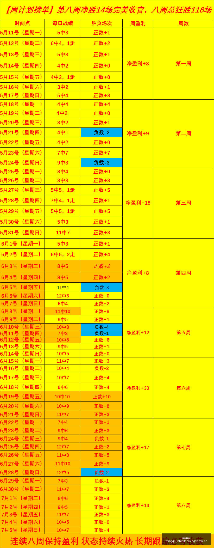 大铁锤攻略,次出击,次爆红,网球即时比分,网球赛事数据,网球比赛平台,网球赛事资讯,网球赛事中心