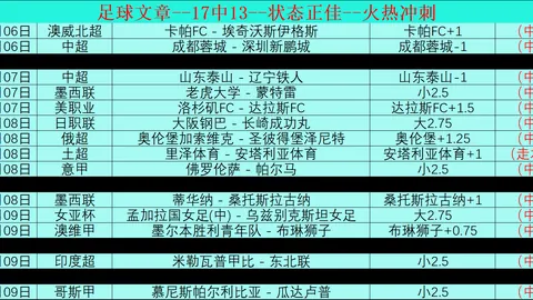 图拉姆：家人倍感骄傲，我坚信位列世界顶尖中锋行列