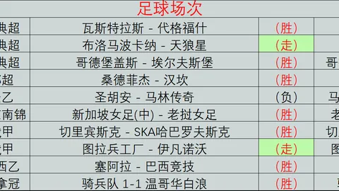 利兹联官方宣布：25岁中场阿伦森续约至2029，锁定未来战力